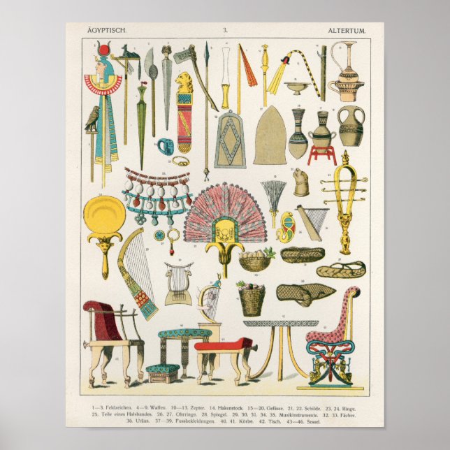 Poster Accessoires égyptiens, de 'Trachten der Voelker' (Devant)