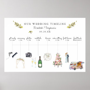Poster Accueil du scénario d'itinéraire Mariage illustré