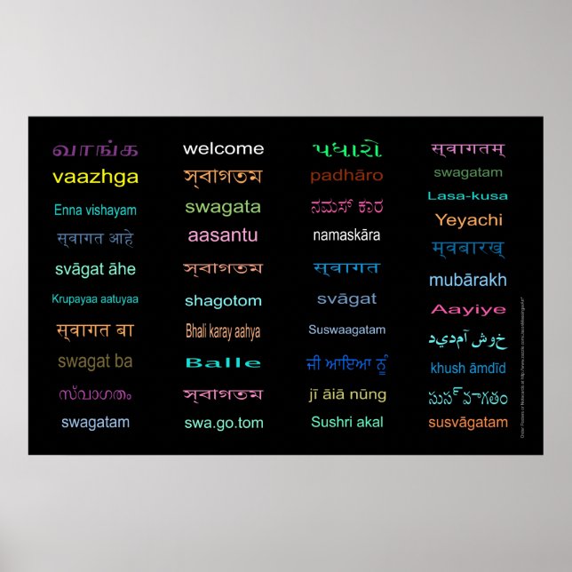 Poster Accueil énorme dans les langues de l'INDE, 5 taill (Devant)