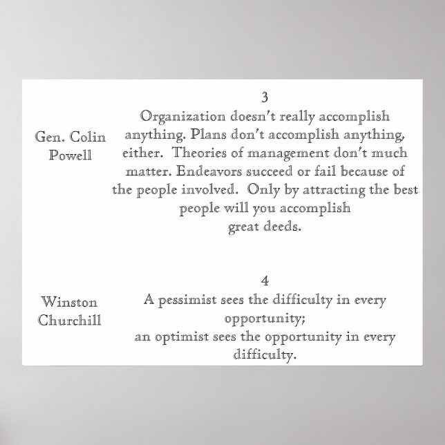 Poster Activité de l'atelier sur le leadership (Devant)