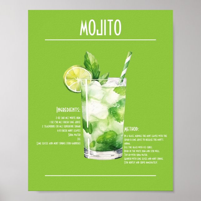 Poster Actualiser la recette Mojito (Devant)