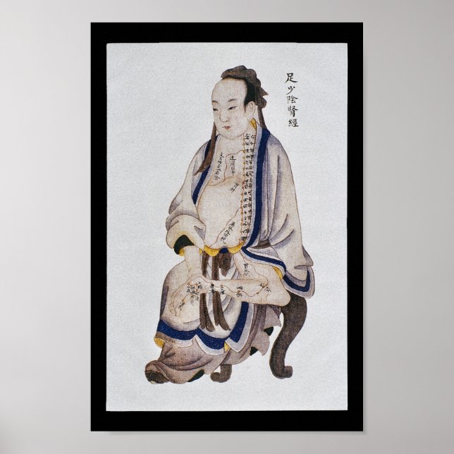 Poster Acupuncture Rein Méridien Pied Shaoyin (Devant)
