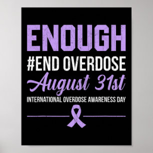 Poster Admission internationale de surdose de fin suffisa
