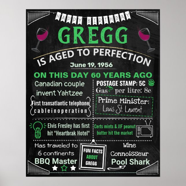 Poster Adulte Anniversaire 40e 50e 30e 60e (Devant)