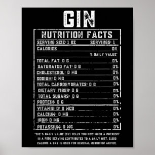 Poster Adultes Funny Nutrition Facts Matching Group Merch