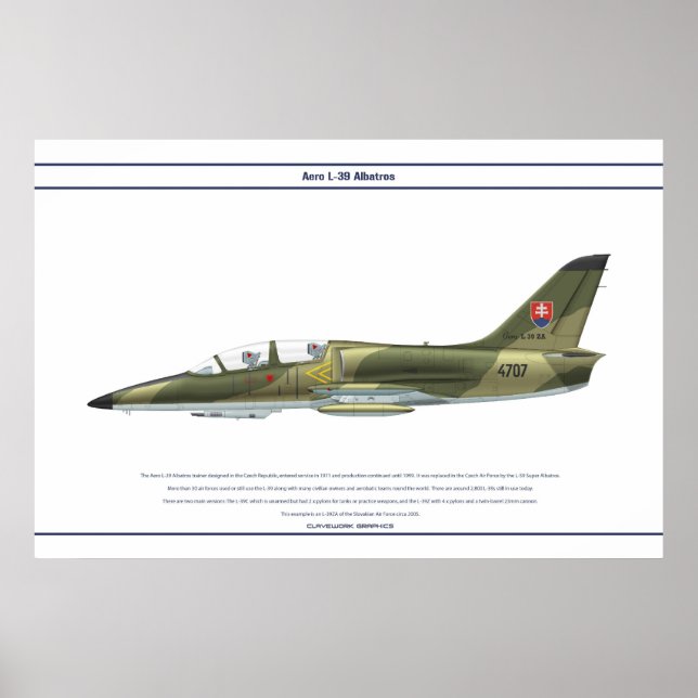 Poster Aero L-39 Slovaquie (Devant)