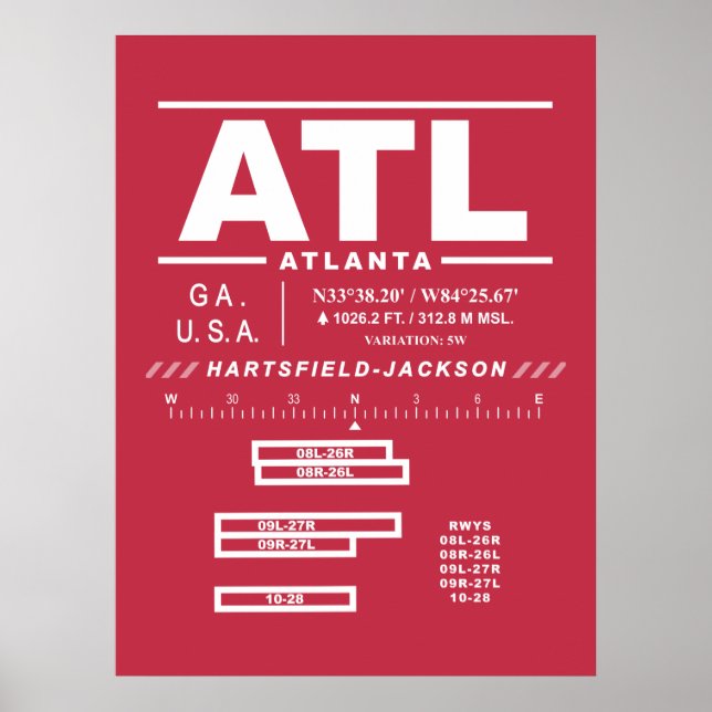 Poster Aéroport international de Hartsfield-Jackson Atlan (Devant)