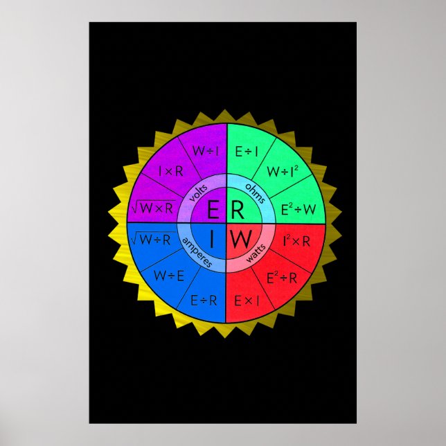 POSTER AFFICHAGE DE DROIT DE OHM (Devant)