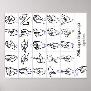 POSTER AFFICHAGE LANGUE DU SIGNE ALPHABET