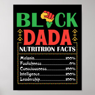 Poster Afrique Noir Dada Nutrition Fact Melanin Conscient