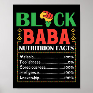 Poster Afrique Noir par la valeur nutritive Melanin Consc