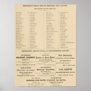 Poster Agents immobiliers, établissements de NYC
