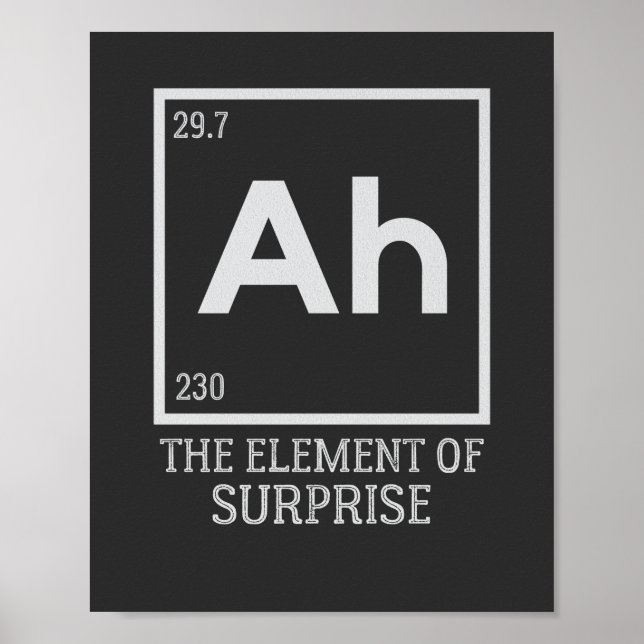 Poster Ah the Element of surprises (Devant)