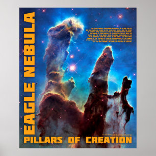 Poster Aigle Nebula - Les piliers de la création