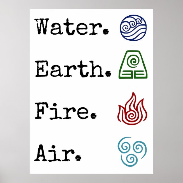 Poster air d'incendie de la terre d'eau (Devant)