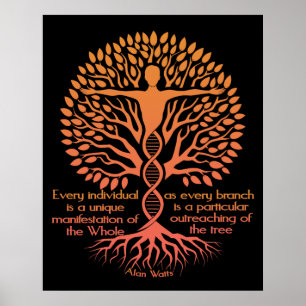Poster Alan Watts - L'arbre de vie et d'unité