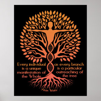 Poster Alan Watts - L'arbre de vie et d'unité