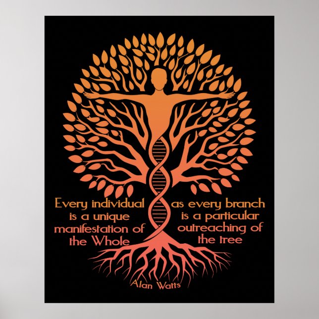 Poster Alan Watts - L'arbre de vie et d'unité (Devant)
