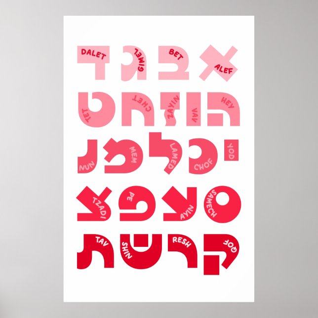 Poster Alef-Bet hébraïque dans Ombre enfants juifs rose-r (Devant)