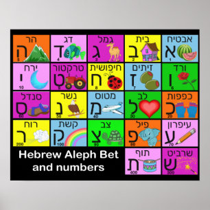 Poster Alephbet hébreu