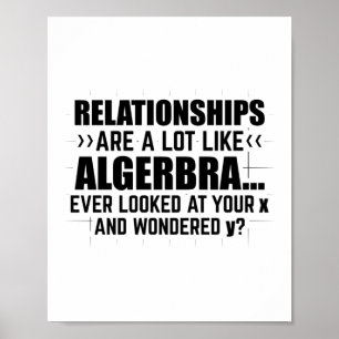Poster Algébrie mathématique   Cadeaux mathématiques