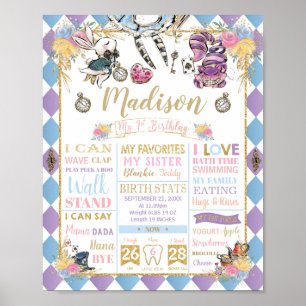 Poster Alice au pays des merveilles 1er anniversaire Jalo
