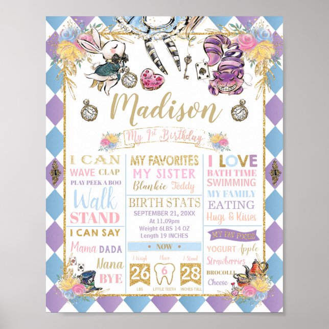 Poster Alice au pays des merveilles 1er anniversaire Jalo (Devant)