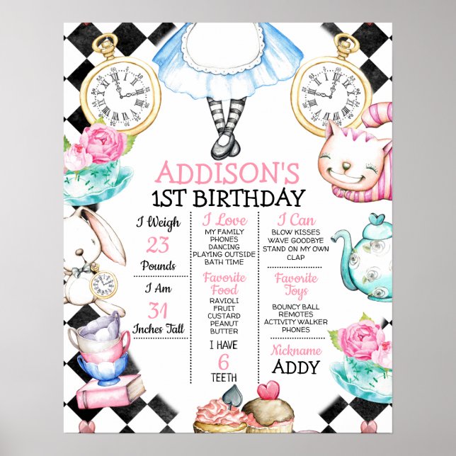 Poster Alice au pays des merveilles 1er anniversaire Jalo (Devant)