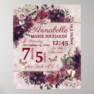 Poster Alice au pays des merveilles Statistiques florales