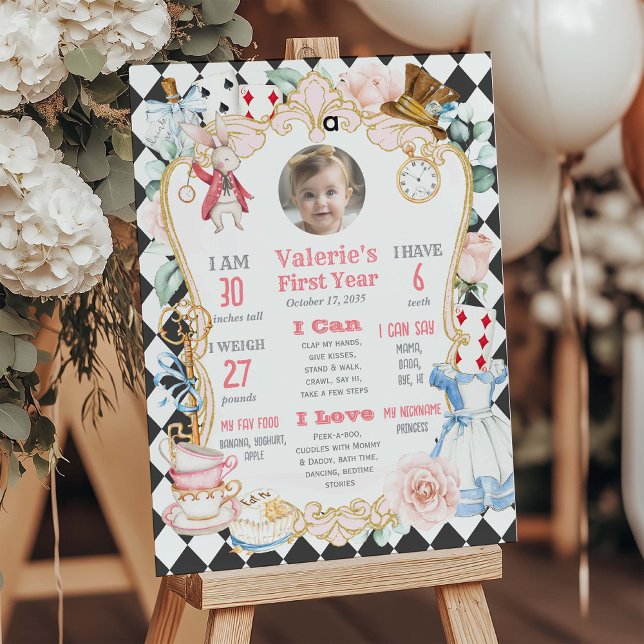Poster Alice Tea Party In ONEderland-1st Birthday Stat (Créateur téléchargé)