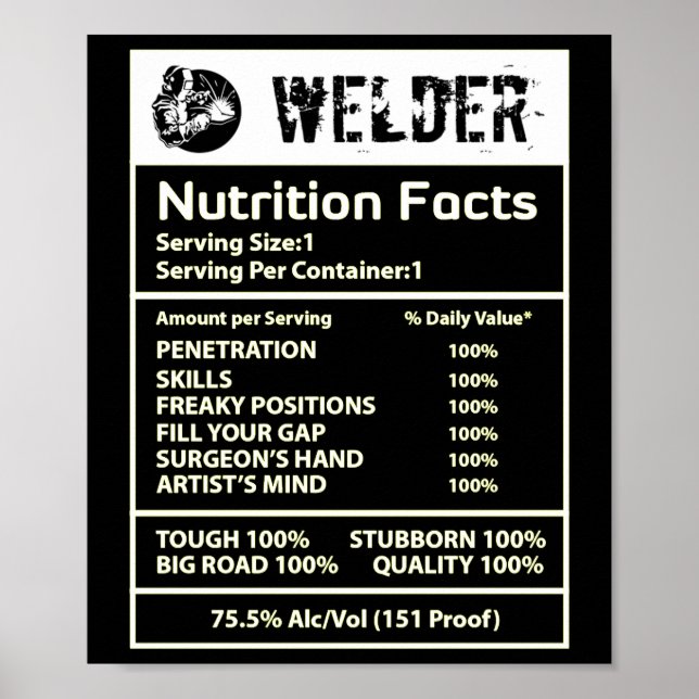 Poster Alimentation par soudure blanche (Devant)