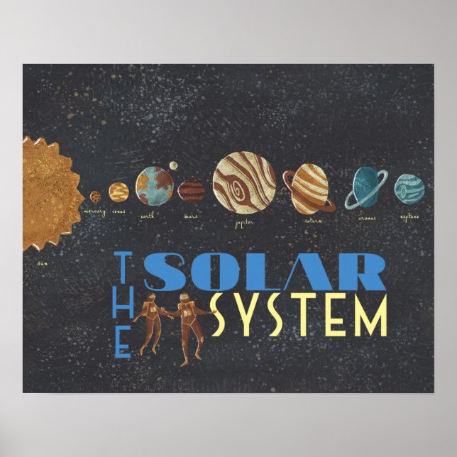 Poster Aller à l'espace : l'affiche du système solaire (Devant)