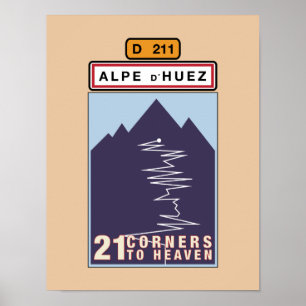 POSTER ALPE D'HUEZ 21 COINS