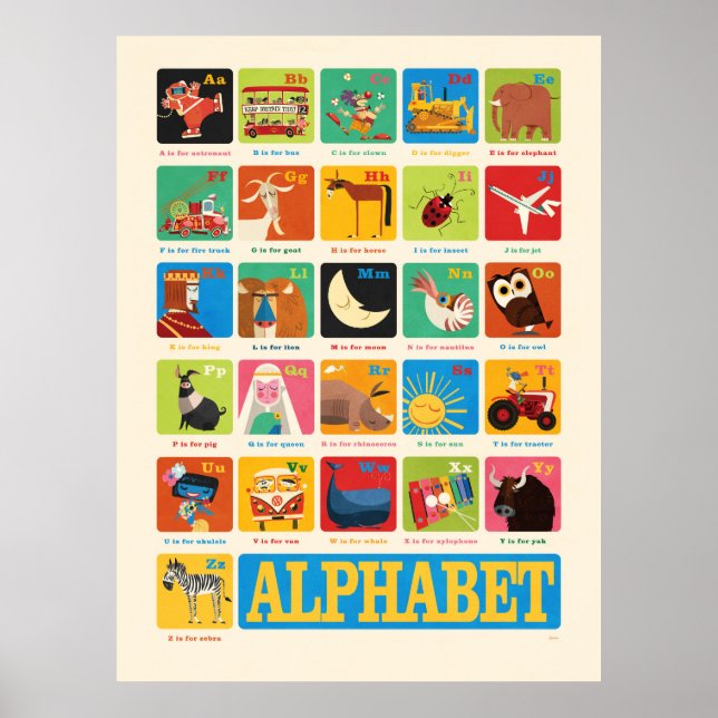Poster Alphabet (Devant)