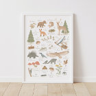 Alphabet animal boisé ABC Enfants Décor de la cham