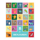 Alphabet Animalier pour Enfants Crèche Salle de Je