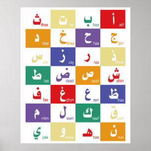 Poster alphabet arabe Lettres pour enfants