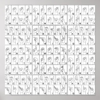 Poster Alphabet ASL American Sign Language Alphabet A à Z