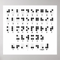 alphabet braille symbole en lettres aveugles