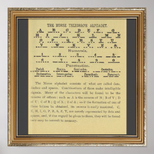 Poster Alphabet Code Morse