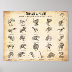 Poster alphabet dinosaure