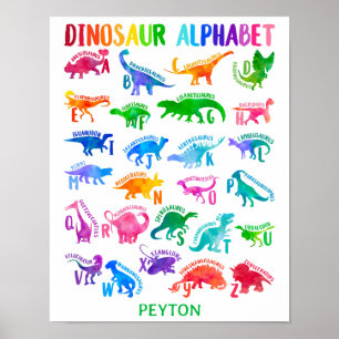 Poster Alphabet Dinosaure Aquarelle Coloré Dino Enfants