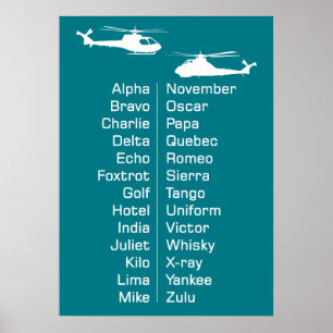 Poster Alphabet d'orthographe phonétique de l'hélicoptère