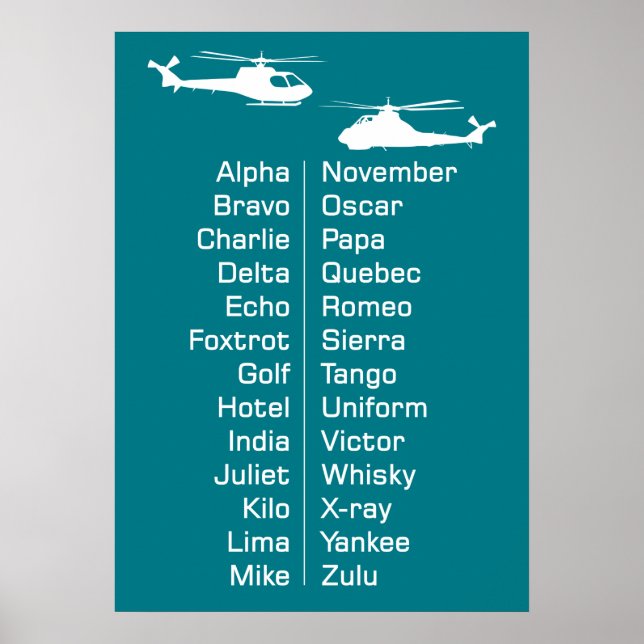 Poster Alphabet d'orthographe phonétique de l'hélicoptère (Devant)