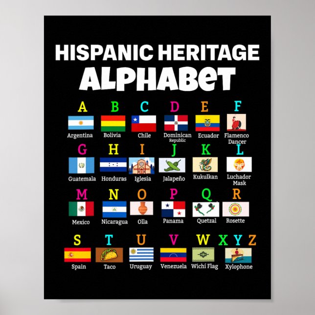 Poster Alphabet Drapeau Hispanique Pour Enseignants Éduca (Devant)