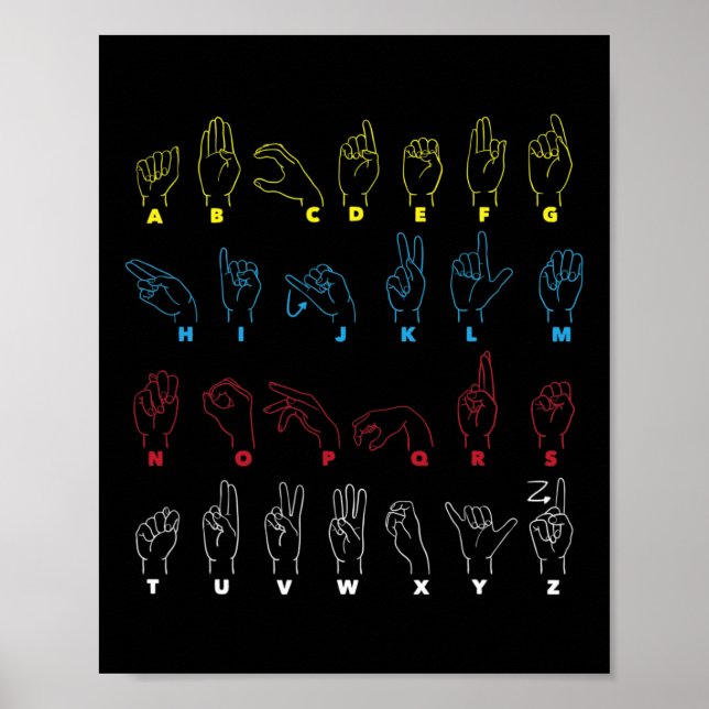 Poster Alphabet enseignant American Sing Language Asl Cha (Devant)