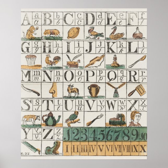 Poster Alphabet Et Numéros vintages (Devant)