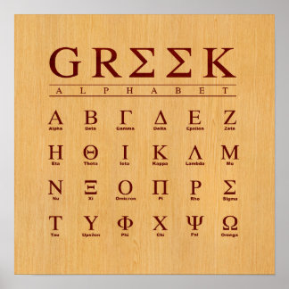 Poster alphabet grec