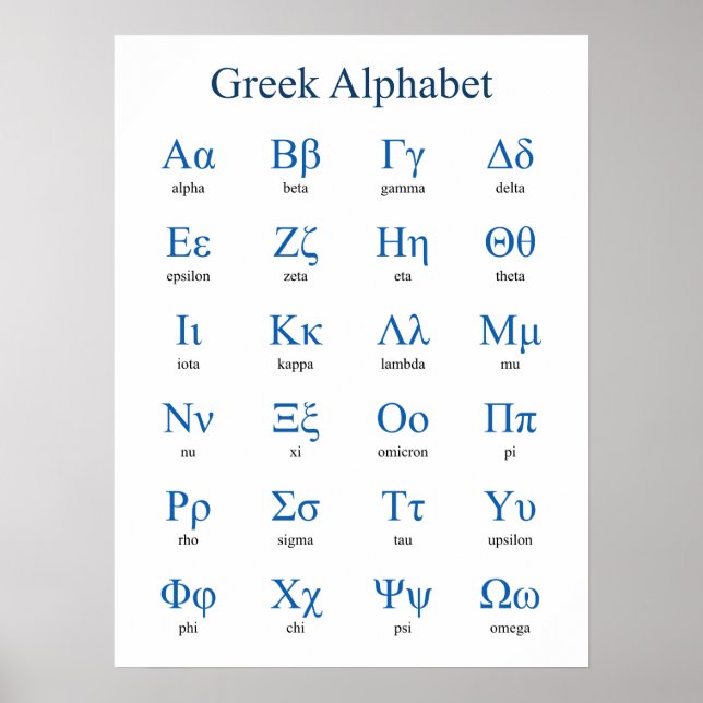 Poster Alphabet grec vertical (Devant)