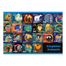 Poster alphabet hébreu